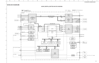 Yamaha HTR-6150 - Schematic 